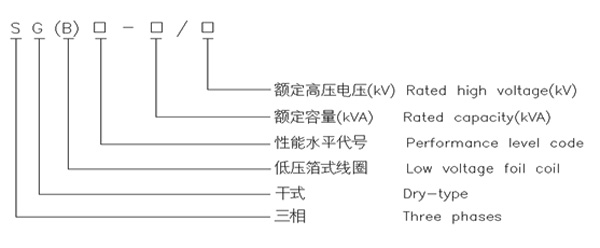 h級(jí)非包封三相干式配電變壓器2