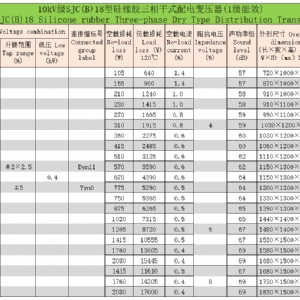 硅橡膠三相干式配電變壓器