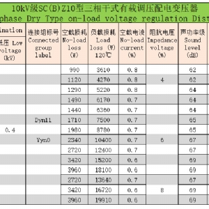 10kV級SC(B)Z系列三相干式有載調(diào)壓配電變壓器